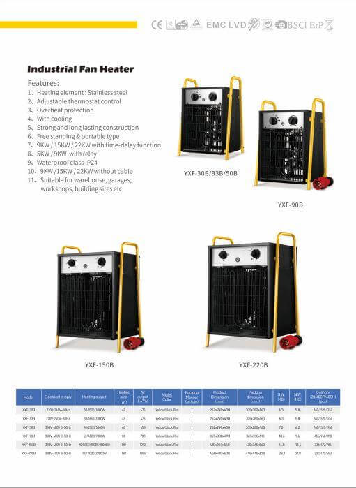 Junheng YXF-150B industrial fan heater