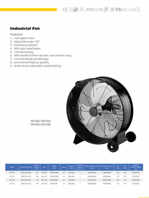 Junheng YXT-K20 industrial fan for warehouses and factories